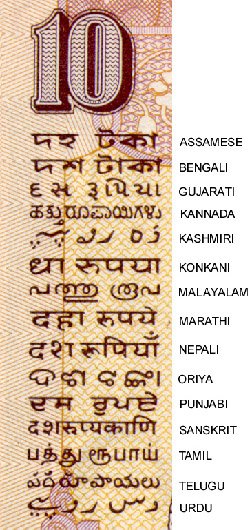 Languages on Indian Currency Bank Notes